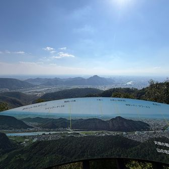 展望台からの眺望