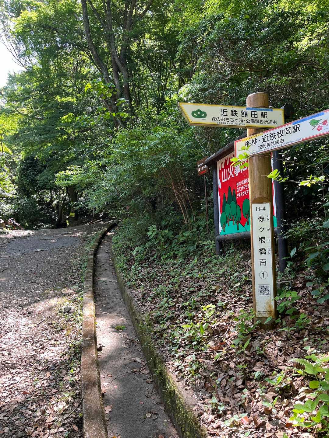 元山上口駅-鳴川峠-大原山-神津嶽-枚岡駅 縦走コースの写真