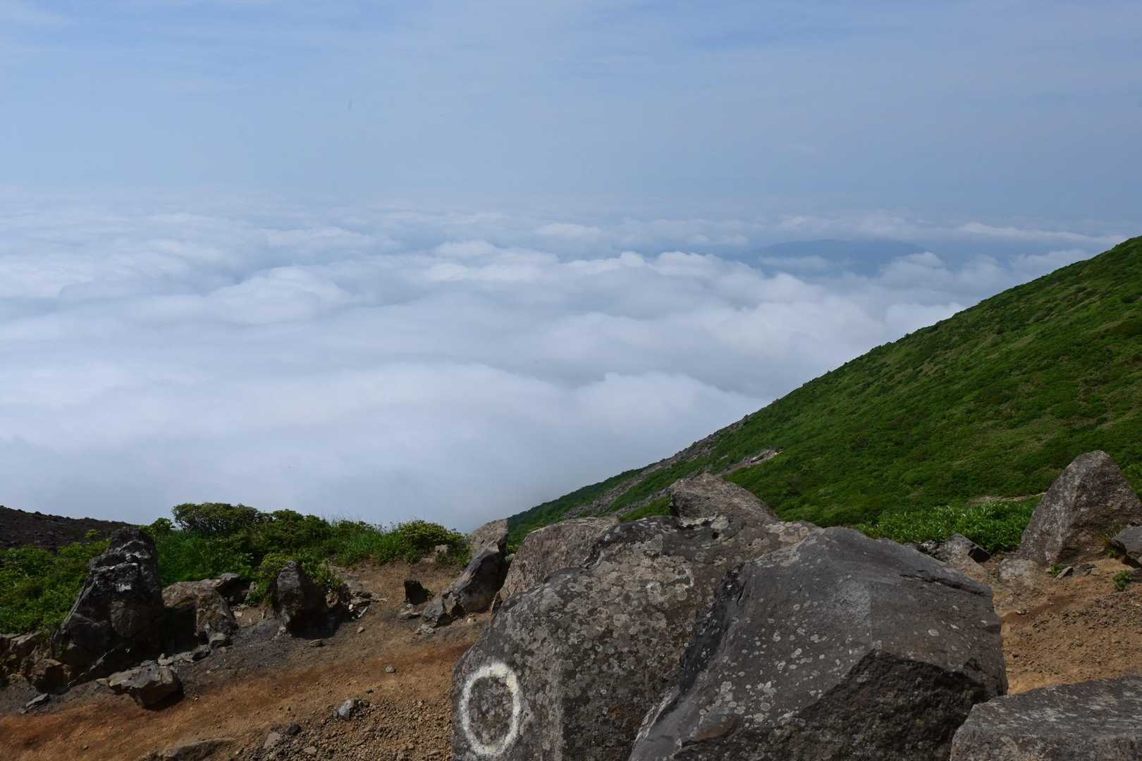 白石スキー場登山口-白石女子校小屋跡-不忘山-南屏風岳 往復コースの写真