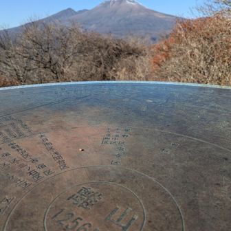 浅間山✨きれいに見えました👍