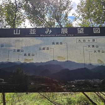 この十八神社からの山並みが今日一番の眺望でした