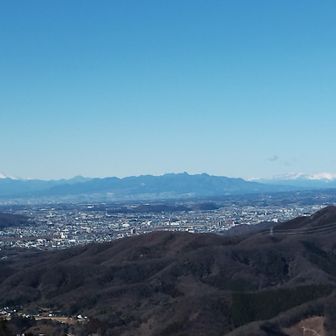 浅間山と榛名山と草津白根山、他