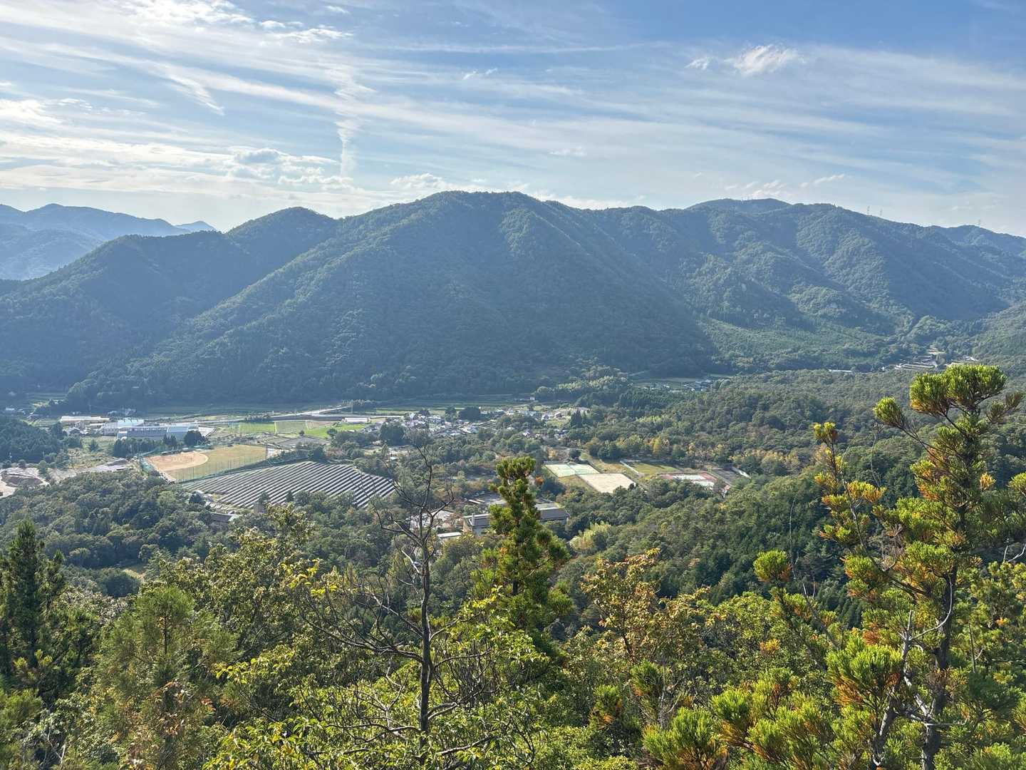 剣尾山・横尾山・行者山 縦走ルートの写真