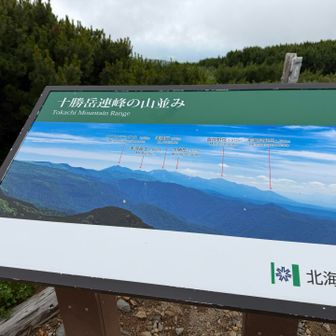 十勝岳は閉山中