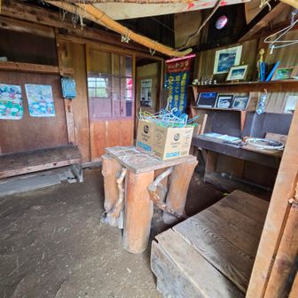 避難小屋機能は維持して下さっているようで、少し中にお邪魔すると