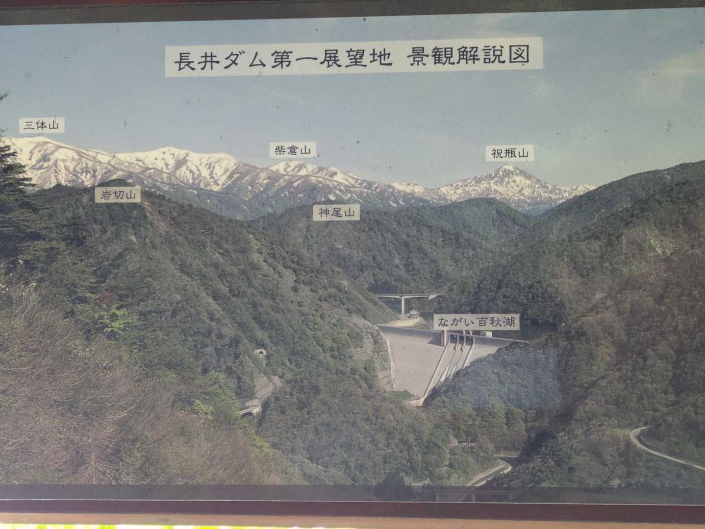 その他の山々の解説写真がありました