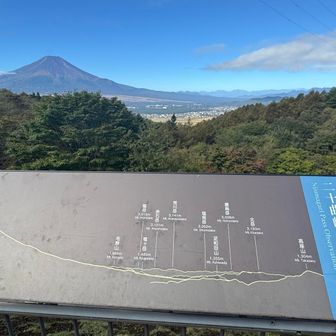 テラスから富士山と南アルプスを一望できる