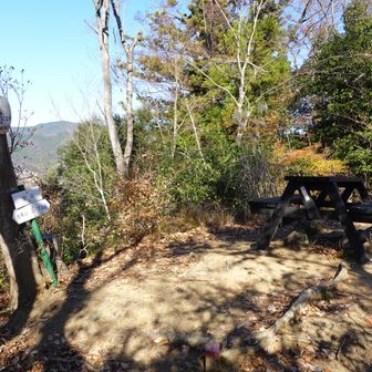 宝山
少し眺望があります
休憩するならここがベストかな
