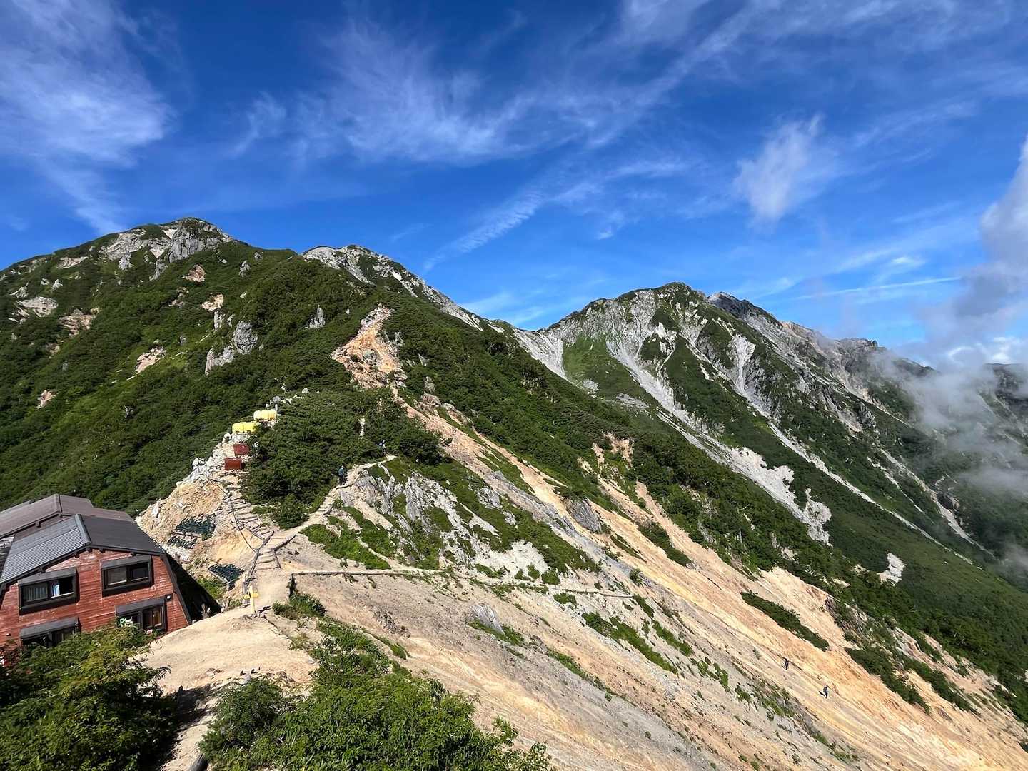 針ノ木岳登山口-針ノ木峠-蓮華岳 往復コースの写真
