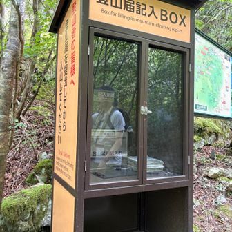 ゴール*\(^o^)/* 
30分は無理かなと思ってましたが👍

ちょうど管理人さんも帰って行かれました👋👋

記入BOX‼︎ 届け出BOXは以前と同じ
公衆電話BOXですよ👍