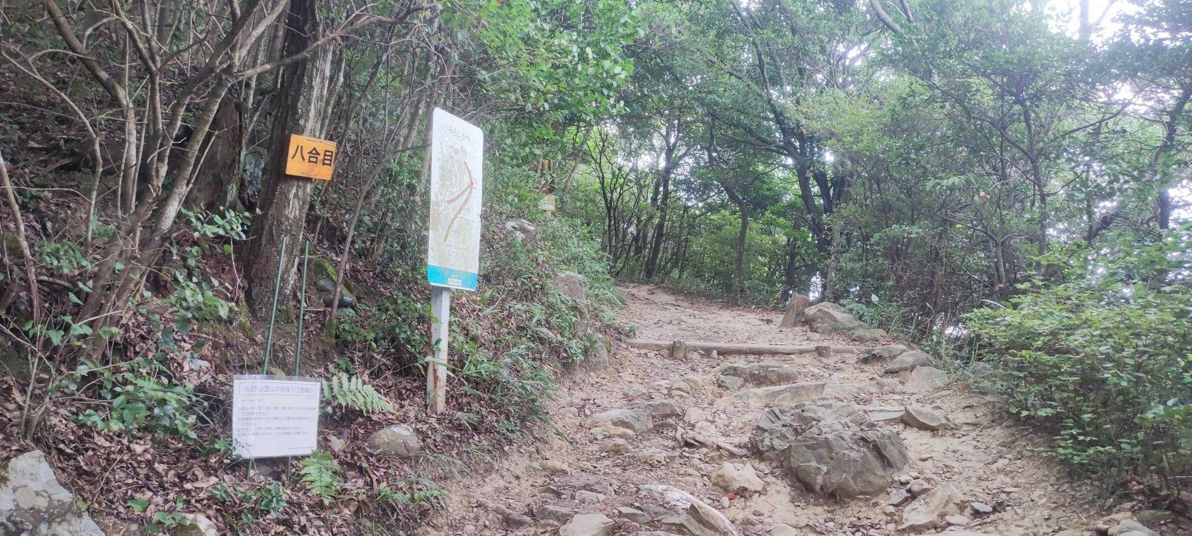 八合目