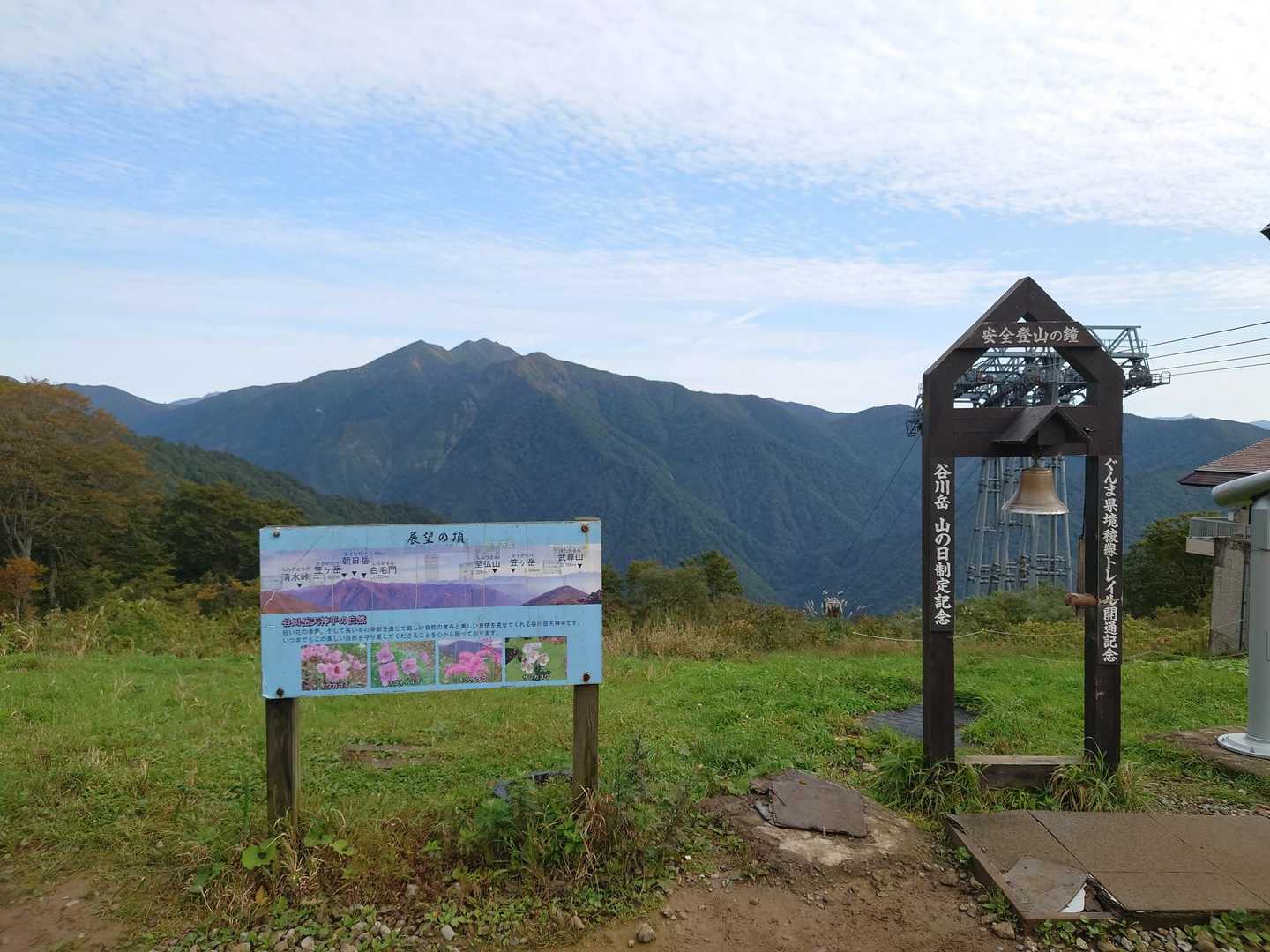 谷川岳ロープウェイ 天神平駅-登山入口-熊穴沢ノ頭-天狗の 往復コースの写真