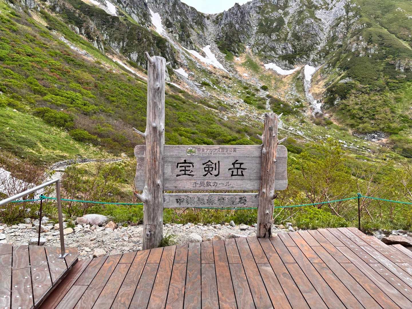中岳・木曽駒ヶ岳（西駒ヶ岳）・宝剣岳・島田娘 / Tomの登山データ
