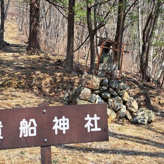 登山道終点かと思ったら
貴船神社でした。