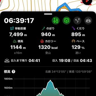 車に戻る頃から本降りになりました☔️
ワイワイ6人で楽しい1日になりました😊
長距離の運転、ありがとうございました🚙
ご一緒して下さった皆さん、色んなお話出来て益々、お山が好きになりました😊お疲れ様でした〜⛰️