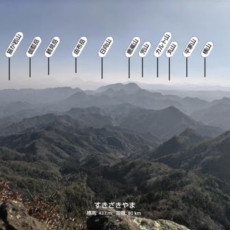 山頂の前に絶景が広がる

　目の前に鹿嵐山、その奥に由布岳から九重連山の山並がうっすら