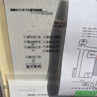 仕方がないので、箱作駅まで歩きます