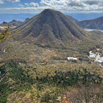 烏帽子ケ岳の展望良いところから