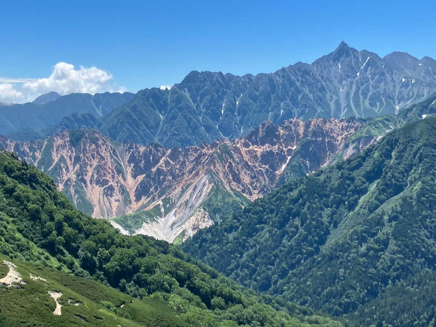 双六岳-丸山-三俣蓮華岳-鷲羽岳 周回コースの写真