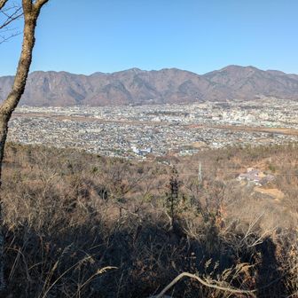上田市街地と太郎山