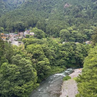 多摩川の流れ。
