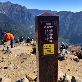 登頂⛰️