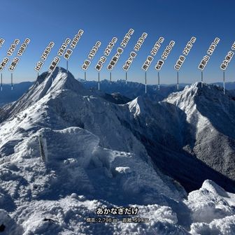 振り返って赤岳！
さっきまであそこに居たんだ！