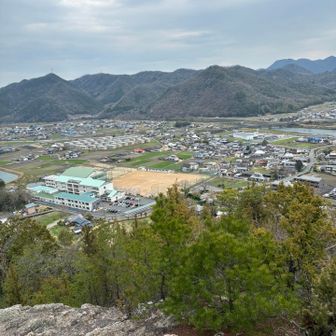 下界が近づいて