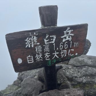 登頂🙌
雨風強いので滞在わずか