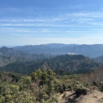 誰もいないからぼーっとできる😑