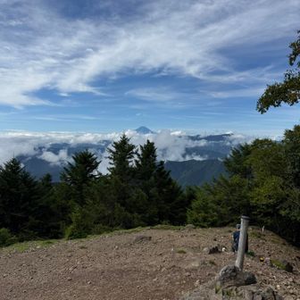 戻って、🗻観ながら補給