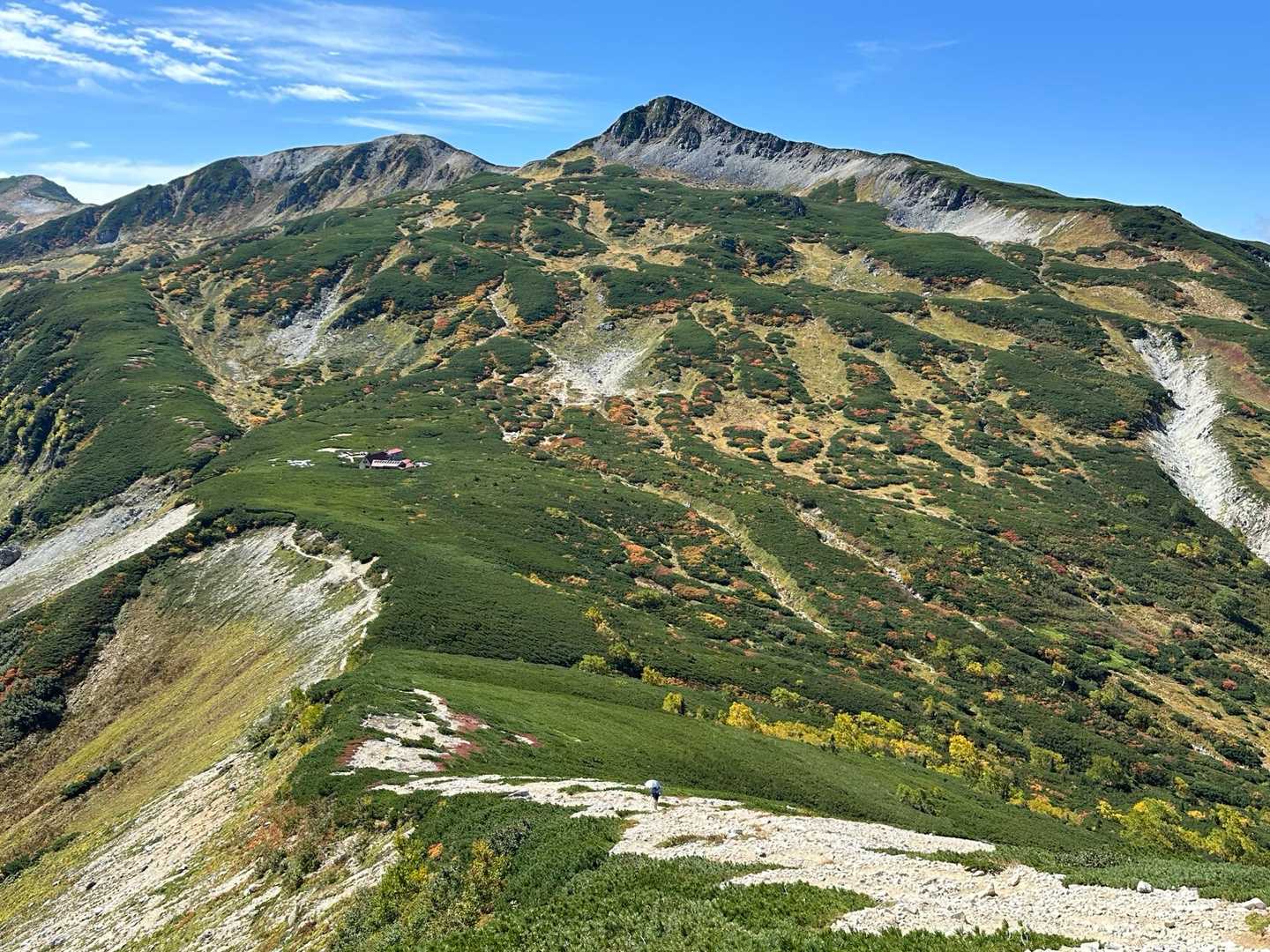 双六岳-丸山-三俣蓮華岳-鷲羽岳 周回コースの写真
