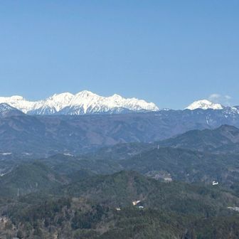 💙北アルプスオールスターズ✨全員集合‼︎
