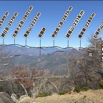 金峰山〜甲武信ヶ岳〜笠取山
奥秩父縦走コース！