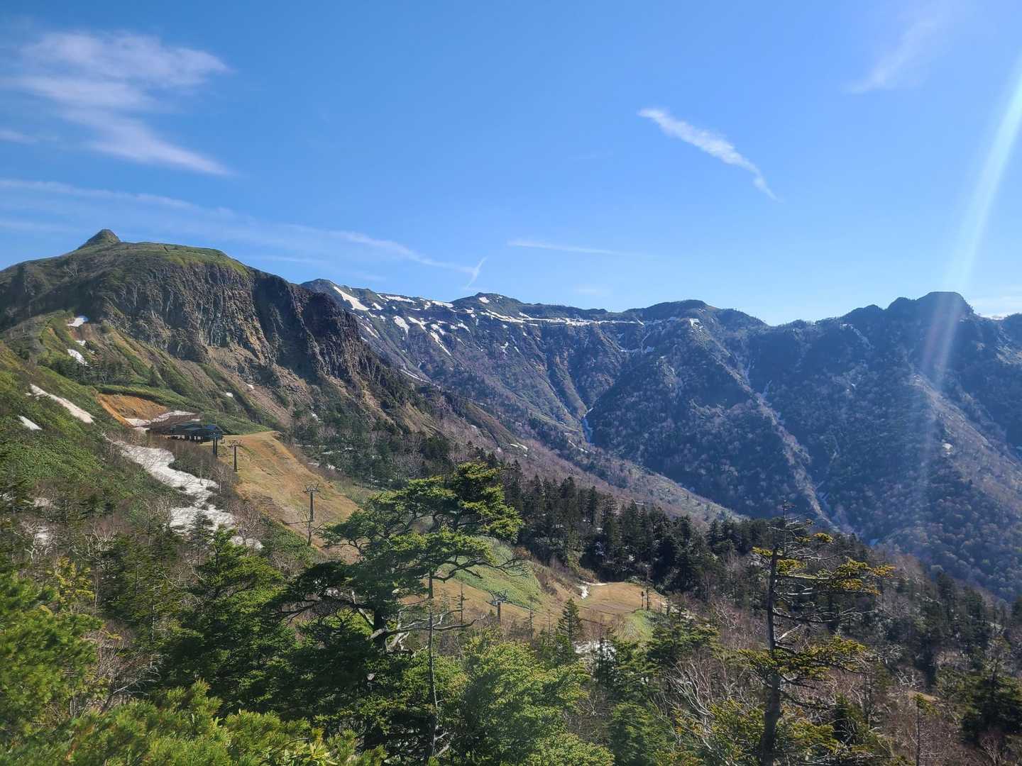 高手山-西峰-剣ヶ峰山-武尊山 往復コースの写真