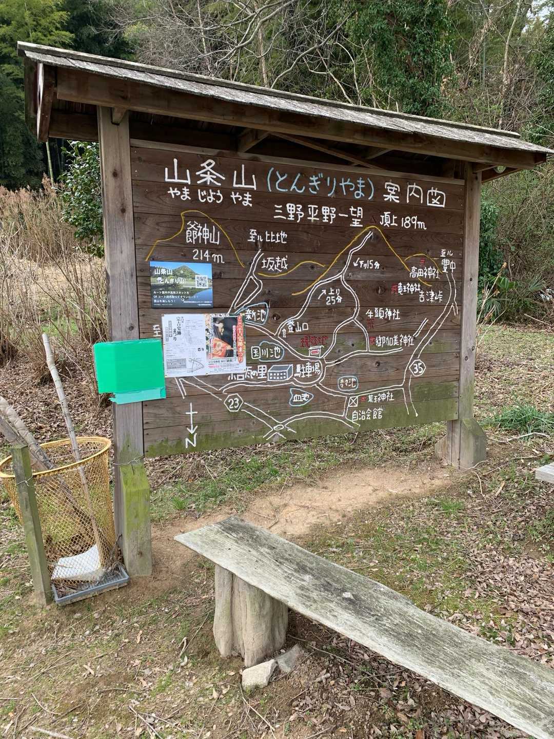 ここから少し歩いて登山口へ👈