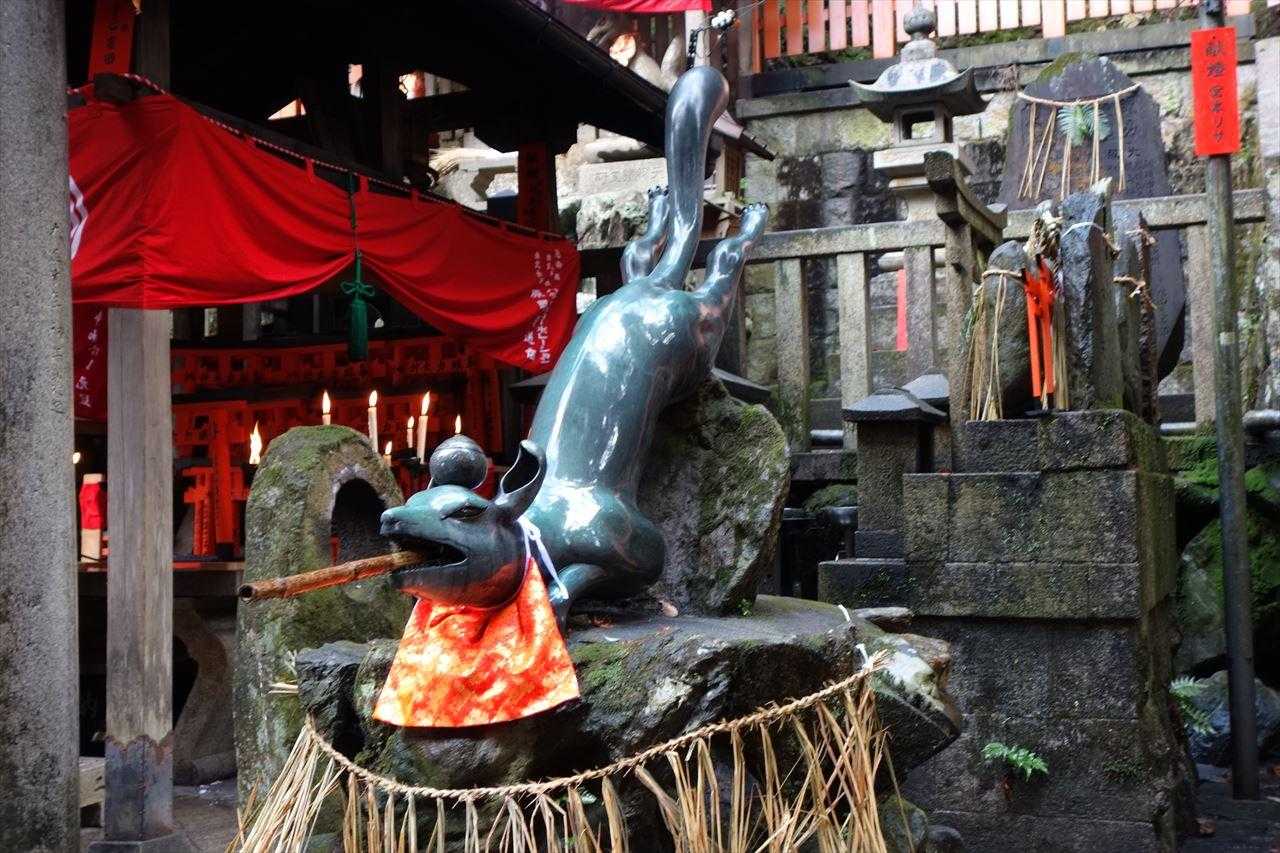 「眼力社」に着いた　
目の病を治癒する神様でミニ鳥居を奉納する
眼力＝先見の明ということで商売繁盛を願う方も大勢お詣りに来られる