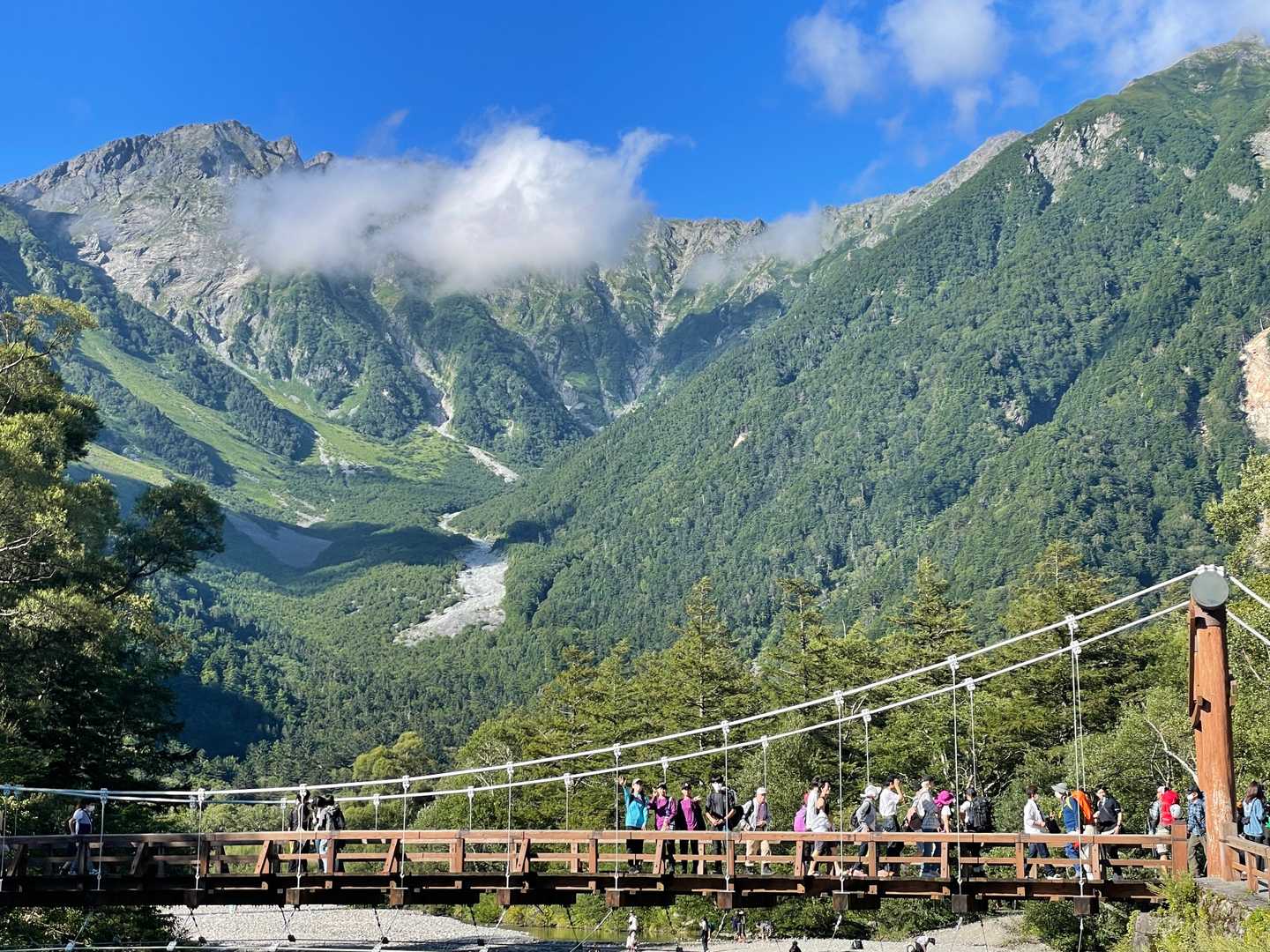 上高地バス停-河童橋-徳沢登山口 縦走コースの写真