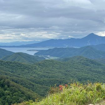 猪苗代湖と右端の磐梯山