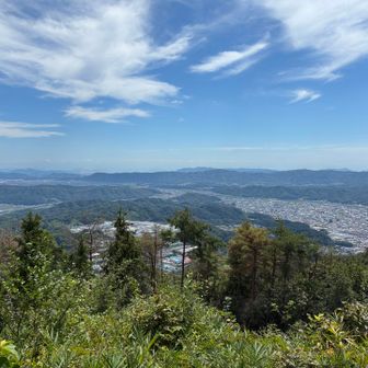 亀ヶ岳の展望。