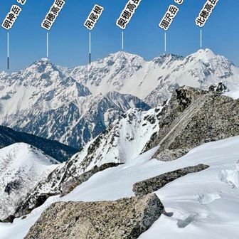 穂高連峰…オールスターの山々