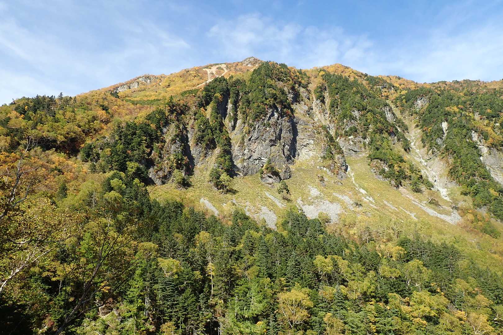 涸沢-明神橋-岳沢湿原-河童橋-上高地バス停 縦走コースの写真