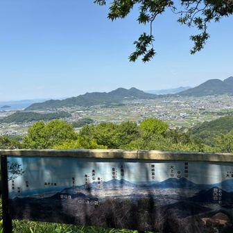 瀬戸大橋や　讃岐富士も見えた