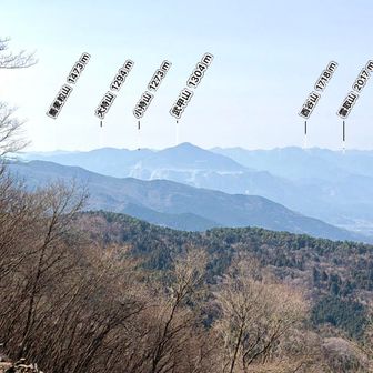 武甲山 標高1,304m⛰️