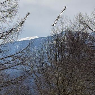 に行きたいのです✨