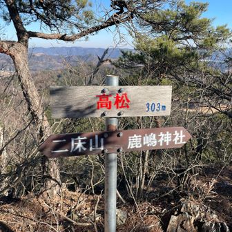 最後の山頂。赤い文字で高松‼️とだけ。「山」は付かないのね