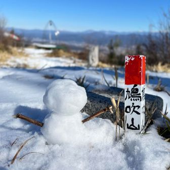 三角点に移動⛄️