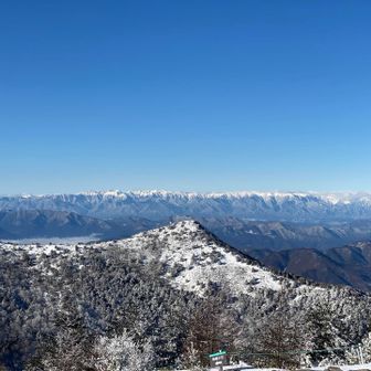 レンズのついた一眼レフがほしい瞬間