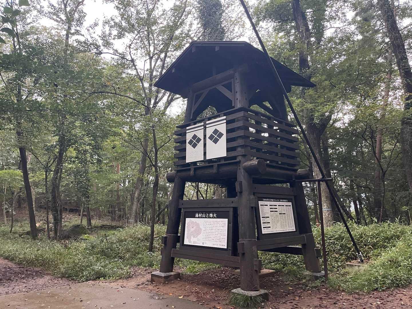 湯村山登山口-湯村山 往復コースの写真