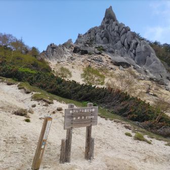 鳳凰三山 / のっぽの登山データ | YAMAP / ヤマップ